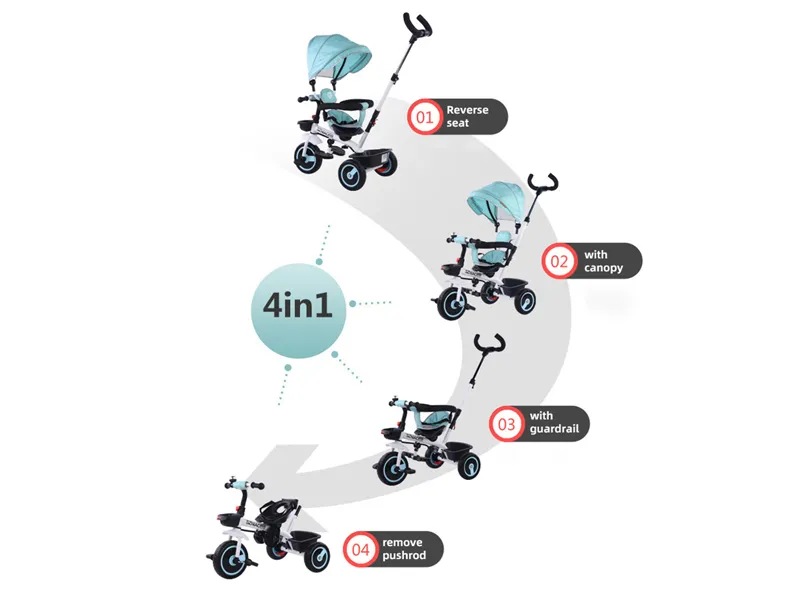FRX-5 Tricyle Stroller